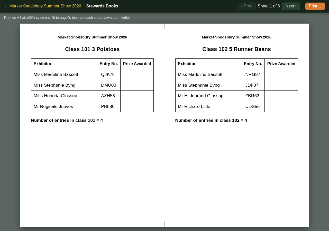 A sheet of the stewards books, with classes 101 and 102